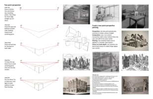 Painting: Two point perspective Painting: Two point perspective