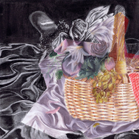 Gayathri Ponneri, Final project, Spring 2014