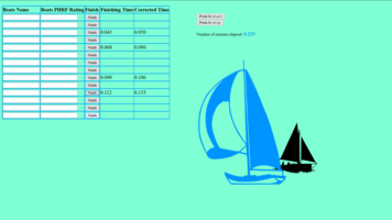 Sam Watson, Exam project: Sailing PHRF calculator, Fall 2015