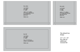 Life-size drawing of a basic box project