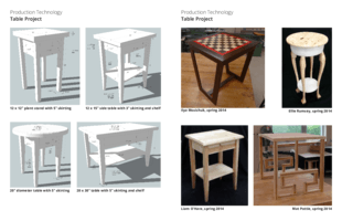 Table project gallery Table project gallery