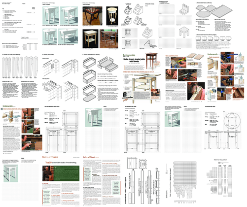 Adapted complete table project workbook Adapted complete table project workbook