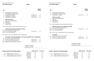 Table project booklet title page Table project booklet title page