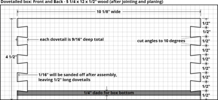 Layout drawing for dovetail jointed box front and back